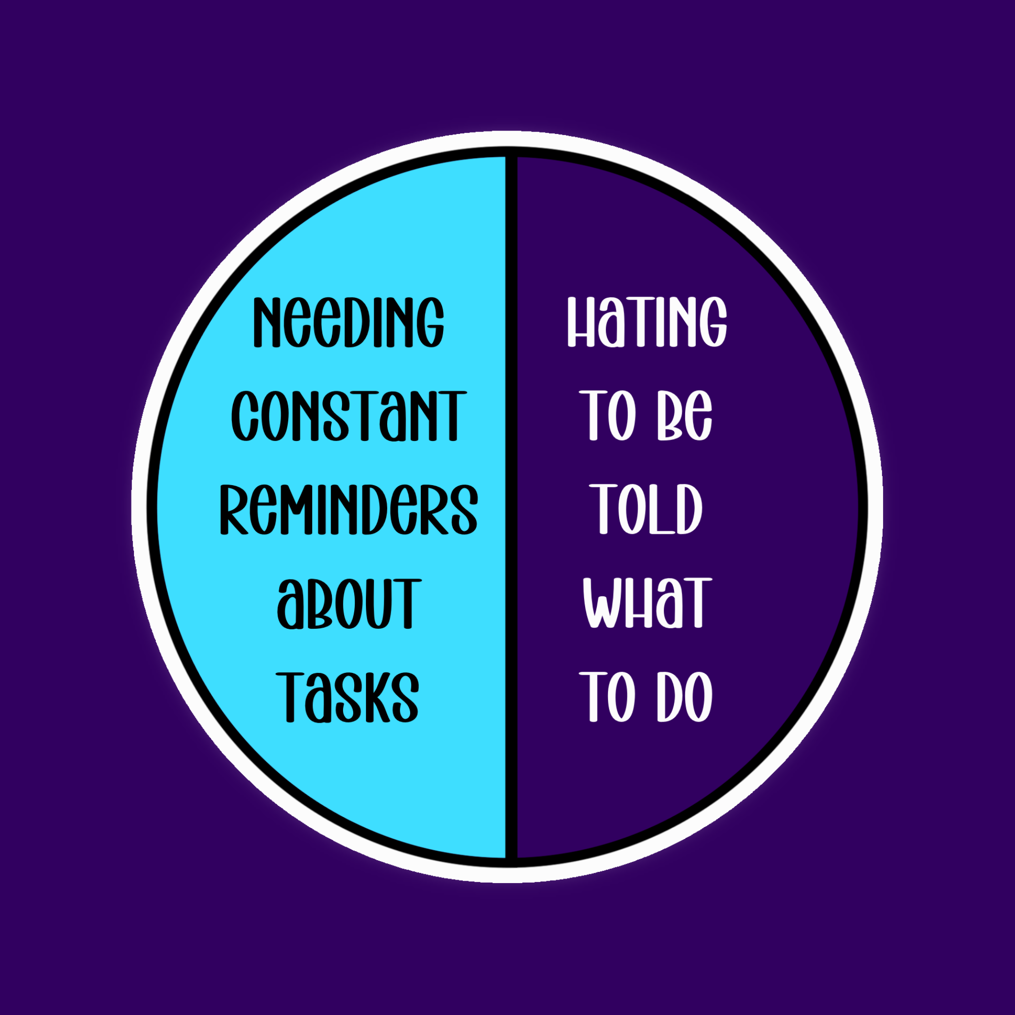Needing Constant Reminders Sticker